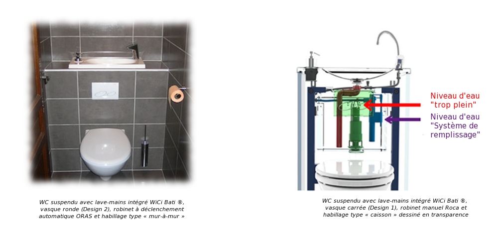 Récupération de l'eau du WC suspendu avec lave-mains intégré WiCi Bati, vasque ronde (Design 1) ou carrée (Design 2), robinet à déclenchement automatique ORAS ou manuel Roca et habillage type pour alimenter le WC'mur à mur' ou 'caisson', pneumatique ou mécanique Geberit